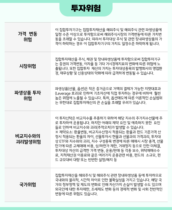 투자 위험1